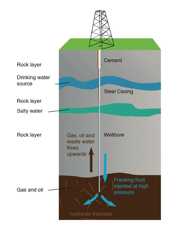 GNS Science book lllustrations GNS Science book lllustrations